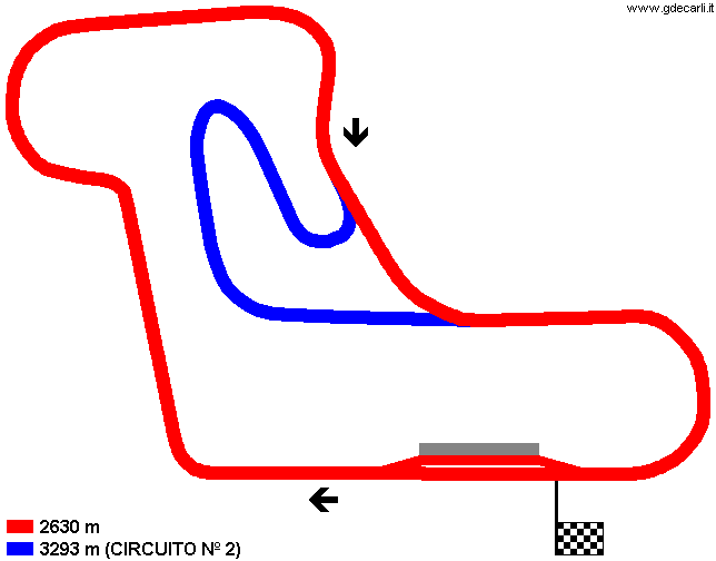 San Rafael, Autódromo de Las Paredes 200x÷...